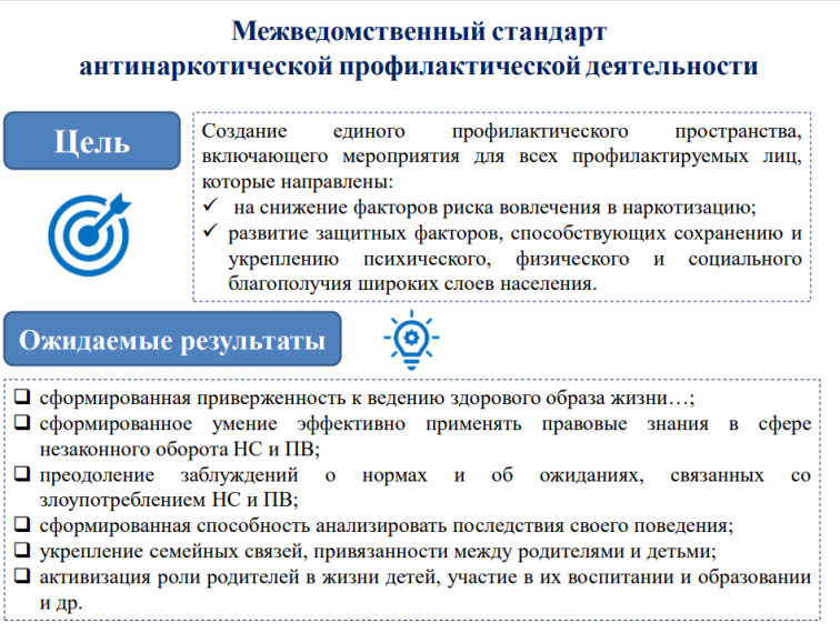 Рабочее совещание по введению Стандарта антинаркотической профилактической деятельности.